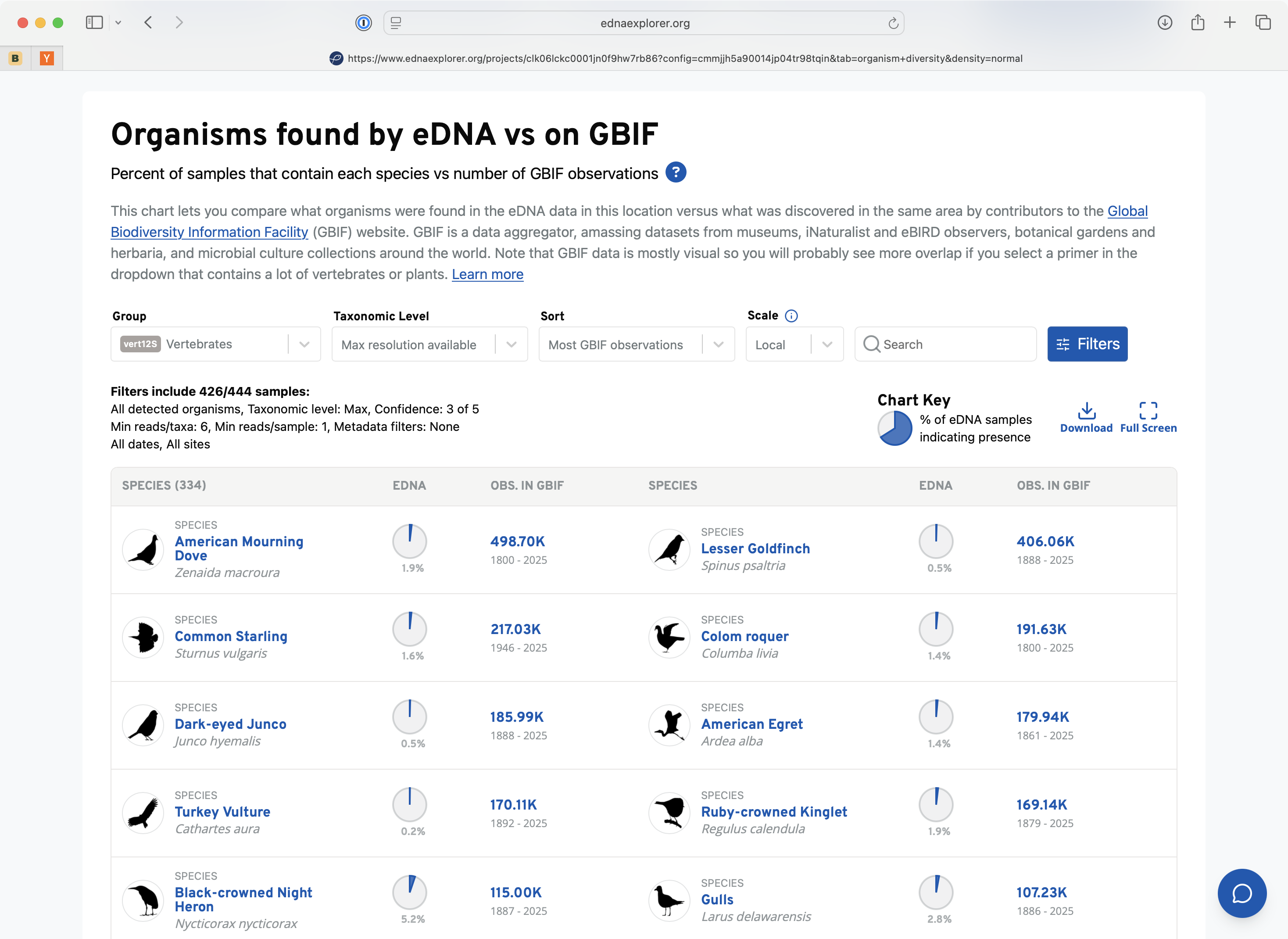 eDNA Explorer screenshot 4